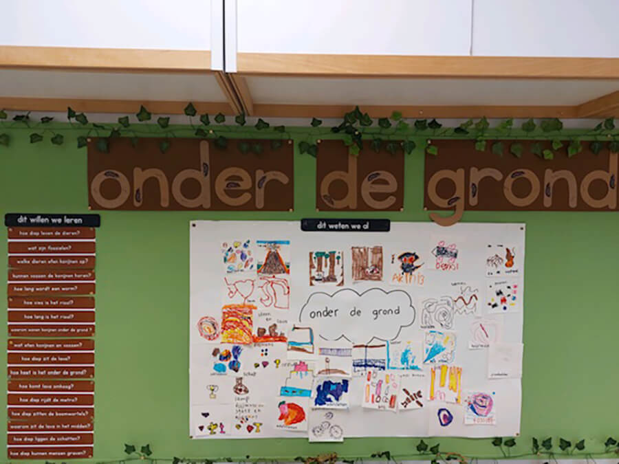 Onder de grond